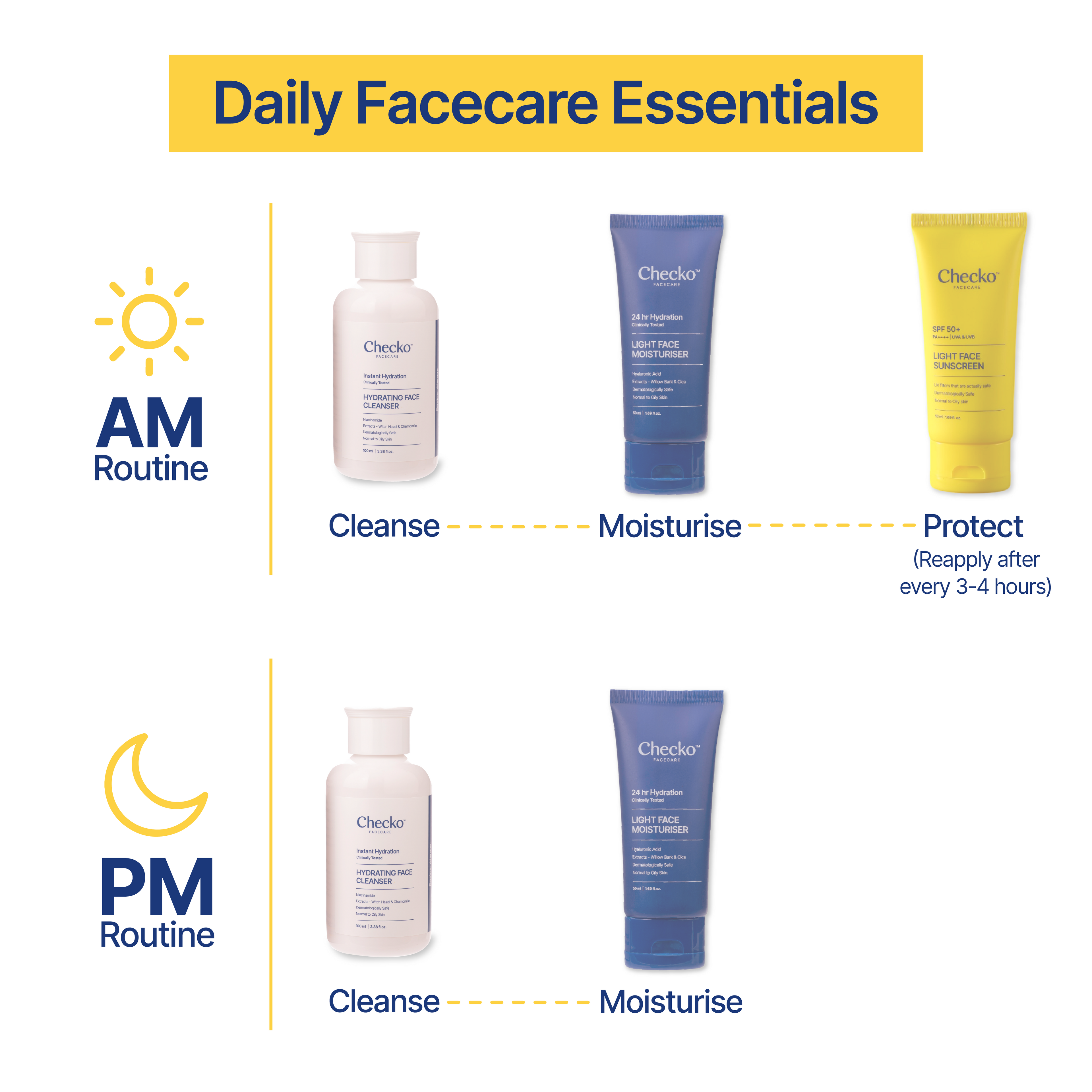 Hydration Duo (Cleanser + Moisturiser)